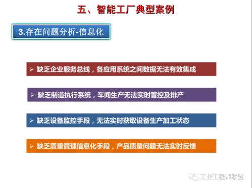 智能工厂建设规划、案例与网站建设维护全解析
